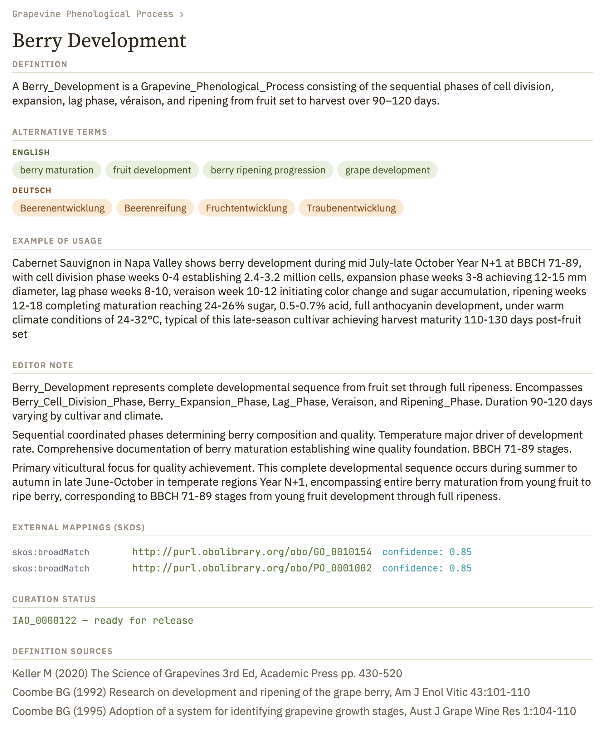 ./doc/b_annotationExample_1.png: annotation illustration
